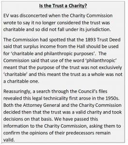 Charitable trust word box