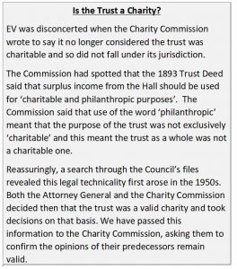 Charitable trust word box